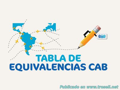 TABLA DE EQUIVALENCIAS CONVENIO ANDRES BELLO