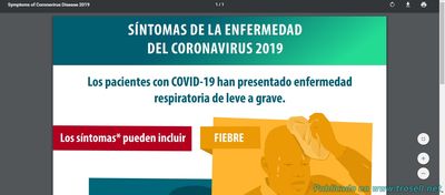 Síntomas de la enfermedad del coronavirus 2019