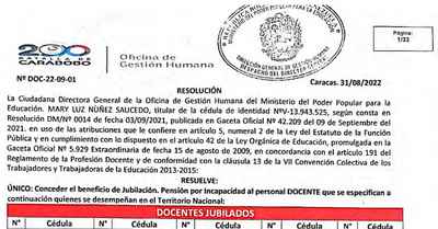 Listado Personal Docente Jubilado