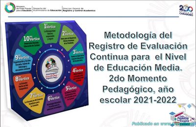 Cronograma de Evaluación Continua, 2do Momento Pedagógico