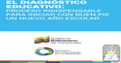 Guía de Diagnóstico Educativo 2024-2025