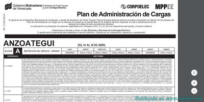 CORPOELEC CRONOGRAMA RACIONAMIENTO ELÉCTRICO ABRIL 2019