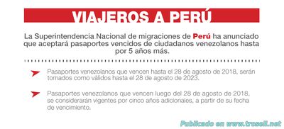 Perú aceptara Venezolanos con pasaportes vencidos