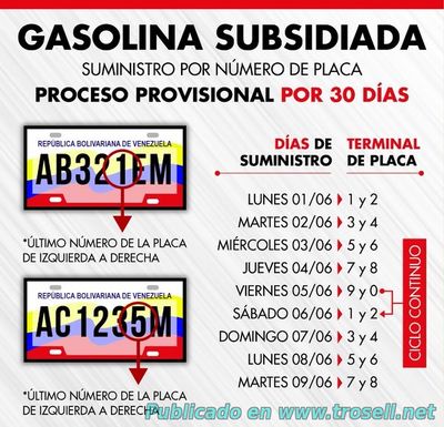 ¿Cuándo me toca echar gasolina?