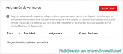 ¿Cómo echar gasolina con un vehículo prestado?