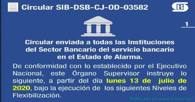 Nuevo horario bancario Julio 2020