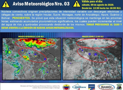 INAMEH PRONÓSTICO METEOROLÓGICO 08/08/2020