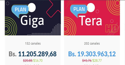 SimpleTV TARIFAS Y PLANES