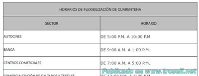 NUEVOS HORARIOS FLEXIBILIZACION DE CUARENTENA