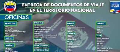 Jornada de Entrega Pasaporte SAIME