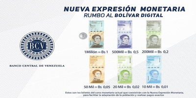 Billetes del cono monetario actual coexistirán con los nuevos billetes y monedas tras reconversión