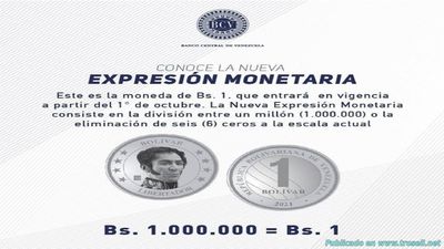 BCV: Reconversión Monetaria 2021