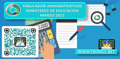 TABULADOR SUELDO ADMINISTRATIVOS 2022