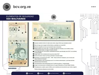 Infografia Billete de 500 bolívares