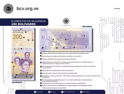 Infografia Billete de 200 bolívares