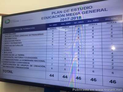 #EnGaceta MPPE anuncia nuevo plan de estudio para bachillerato. Año Escolar 2017-2018