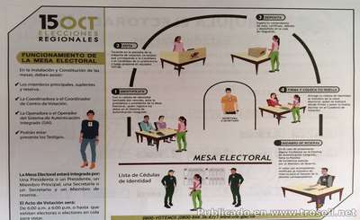 #13Oct #Democracia2017 Pasos para votar este 15 de octubre