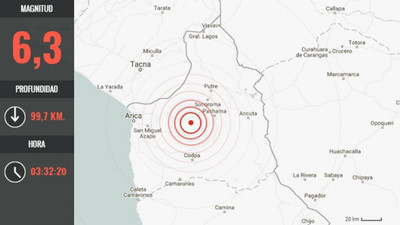 #Alerta #Sismica #Chile se registró #Sismo de magnitud 6,3 en norte de Chile