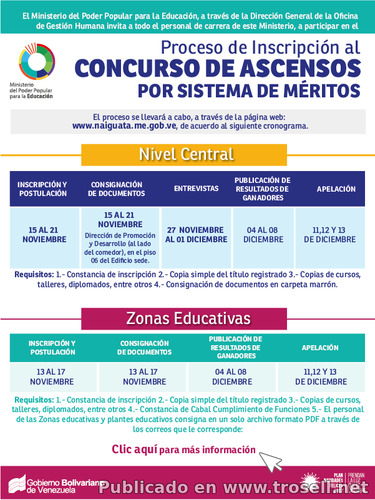 #TUTORIAL: COMO INSCRIBIRSE EN EL SISTEMA MERITO DEL MPPE ADMINISTRATIVOS