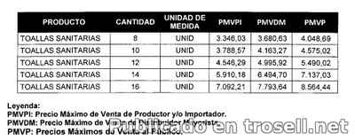 #EnGACETA Aumento de los precios de los pañales, toallas, jabón y papel higiénico.