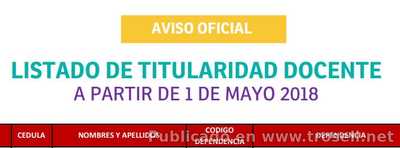 Listado de Titularidad Docentes Ministerio de Educacion Mayo 2018