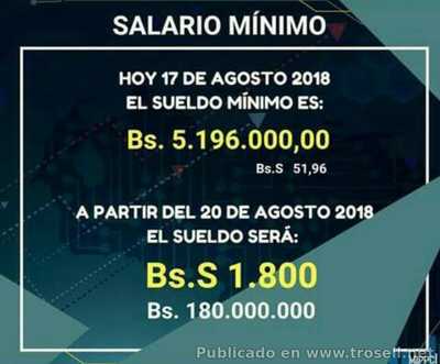 Maduro: Nuevo salario mínimo es de 1.800 bolívares soberanos (180 MM BsF) + Lista de Anuncios