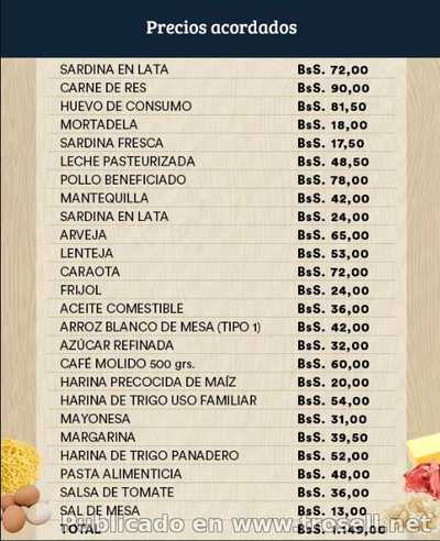 LISTA DE PRECIOS JUSTOS + GACETA OFICIAL VENEZUELA 2018