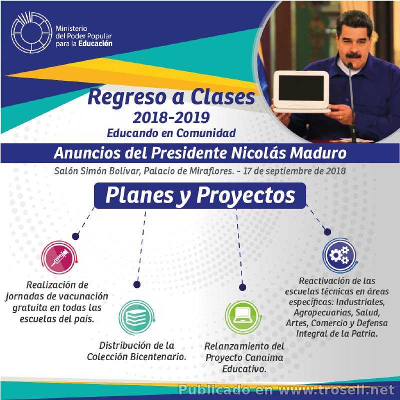 Resumen de anuncios Oficiales regreso a clases Año Escolar 