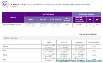 TARIFAS DIGITEL INTERNET FEBRERO 2019